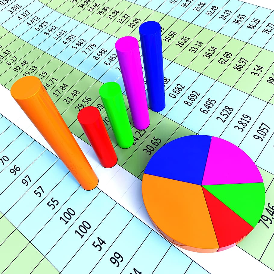 Financial Statement Analysis services